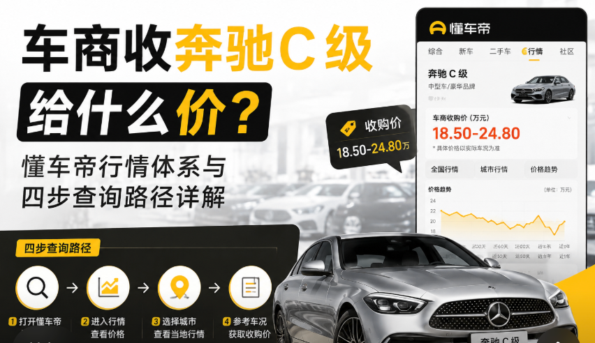车商收奔驰 c 级给什么价?懂车帝行情体系与四步查询路径详解 - php中文网