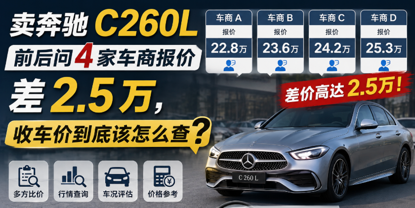 卖奔驰 c260l 前后问 4 家车商报价差 2.5 万,收车价到底该怎么查? - php中文网