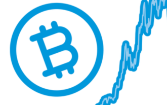 Altcoin_summary of Day Trading? ?? ?? ??