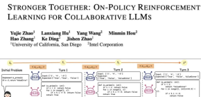 LLM强化学习新框架！UCSD多智能体训练框架让LLM工具调用能力暴增5.8倍