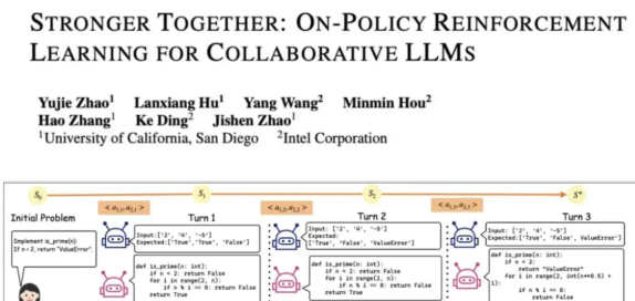 LLM强化学习新框架！UCSD多智能体训练框架让LLM工具调用能力暴增5.8倍