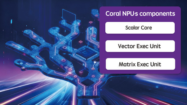 Coral NPU— 谷歌推出的全栈开源AI平台