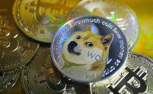 The most complete historical price review of Dogecoin since its issuance (2013-2024)