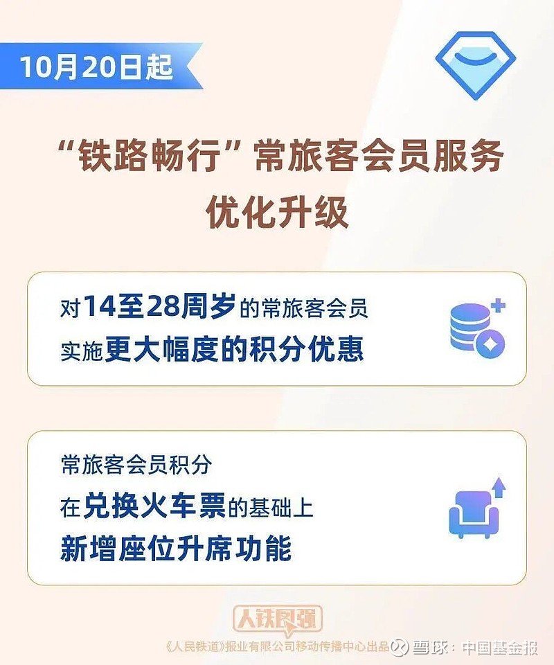 火车还能免费坐?12306今起又上新功能
