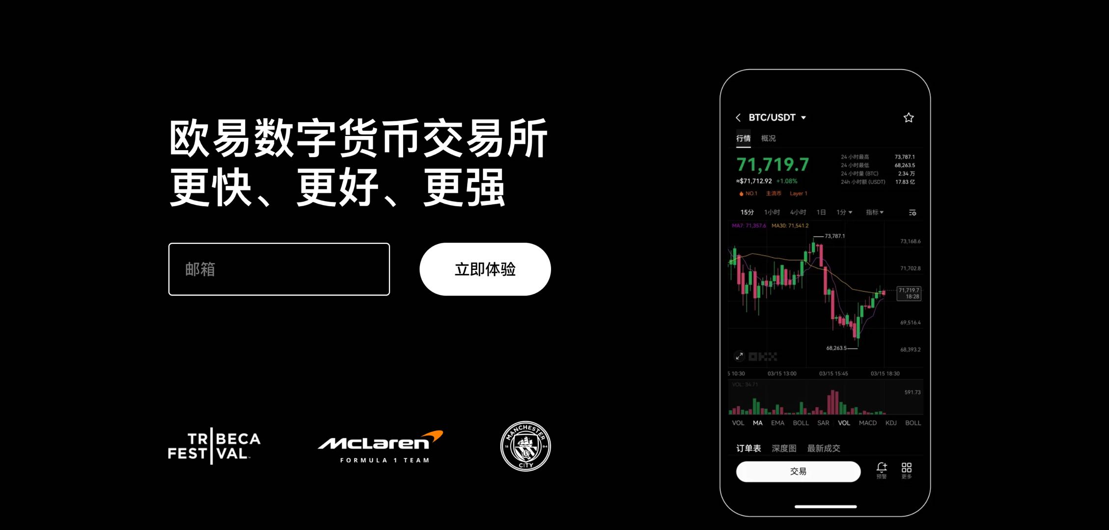 欧易交易所比特币合约买卖