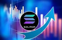 Solana 2025-2030价格预测：从200美元到2,000美元的高性能链崛起