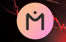 大量OM被抵押清算导致暴跌？MANTRA解析市场动荡原因