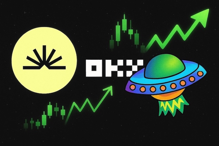 在哪里可以买到sahara代币？支持哪些交易所（cex/dex）？ - php中文网