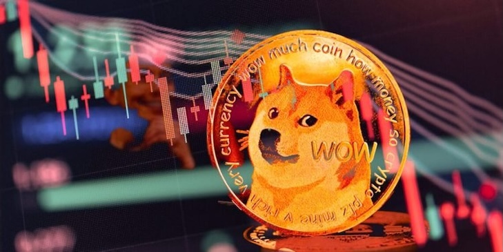狗狗币今日的价格 狗狗币2021今日行情