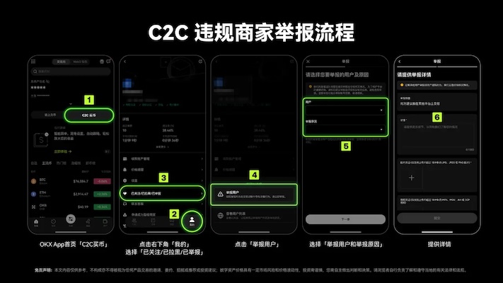 安心买卖!okx c2c冻结赔付重磅上线,最高100%全额赔 - php中文网