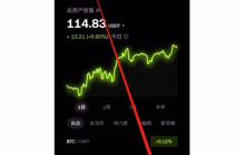 怎么把欧易app页面设置成中文？如何注册账号？