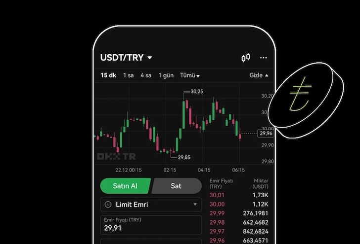 2025最新欧易OKX交易所账号注册+KYC身份认证完整图文教程