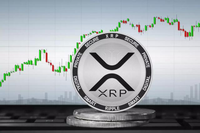 新手怎么购买瑞波币/XRP币?手把手教小白购买瑞波币