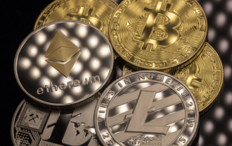 How to short cryptocurrency? Is it risky to borrow coins to sell? Short Operation Guide