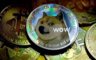 Dogecoin latest real-time k-line app DOGE24h market trend chart update