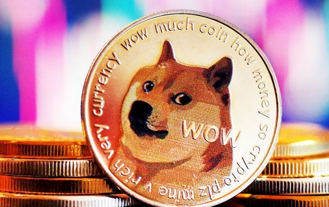 DOGE latest 24h price k-line chart app DOGE real-time k-line chart update
