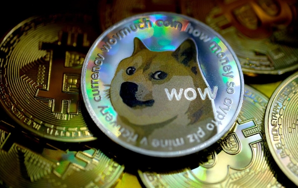 DOGE币实时价格分析APP 狗狗币24小时行情K线图在线看 - php中文网