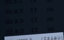 老人理发店一年花66万是怎么回事？详情介绍