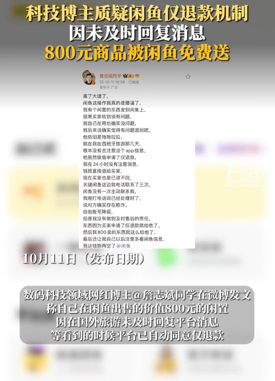 网红博主质疑闲鱼仅退款机制不合理:未回消息800元商品被判免费送