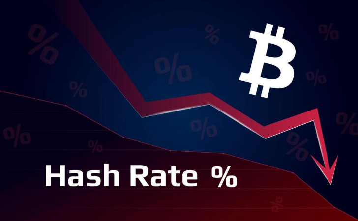 什么是哈希率(Hash Rate)?它和比特币价格有什么关系? 什么是哈希率(Hash Rate)?它和比特币价格有什么关系?