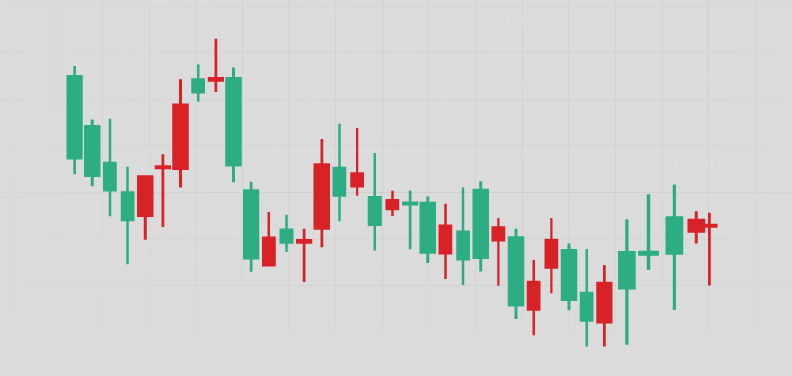 加密货币K线图怎么看?新手快速掌握K线分析技巧