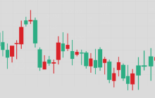 加密货币K线图怎么看？新手快速掌握K线分析技巧