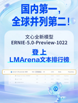 文心5.0震撼登场：全球第二，国内第一！