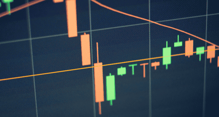 币圈技术分析：最经典的5种K线反转形态 - php中文网