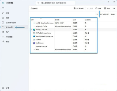 Windows 11中文任务管理器的启动应用页，状态列同时显示已启用和已禁用，顶部有禁用按钮，证明核对系统启动状态的位置