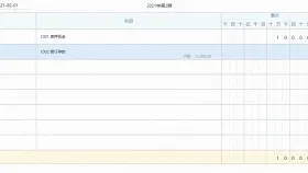 金蝶云星辰怎么录入一张记账凭证第3步,金蝶云星辰中文界面显示对应操作位置