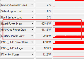 GPU-Z怎么看整张显卡实时功耗:没有Board Power Draw时如实记录