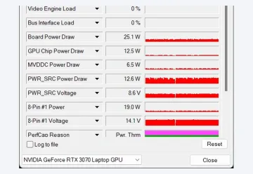 GPU-Z传感器页显示Board Power Draw与显卡各路功耗实时数值 - GPU-Z功耗在哪里显示_GPU-Z功耗监控项目查找与读数说明 - php中文网