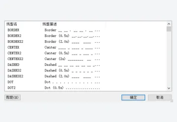 中望CAD加载或重载线型窗口选择CENTER线型 - 中望CAD线型怎么设置_中望CAD线型加载与对象线型修改教程 - php中文网