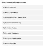 Yahoo国际版网页搜索的相关查询词列表