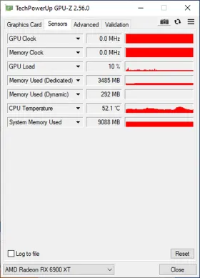 GPU-Z Windows Sensors页出现核心与显存频率0 MHz，证明卡住时要区分窗口无响应与传感器零读数 - GPU-Z读取显卡参数时卡住怎么办 - php中文网