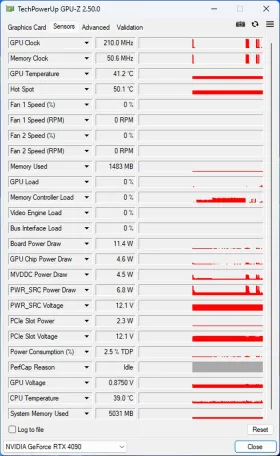 GPU-Z Windows Sensors页列出GPU、热点、显存温度及整卡功耗，证明显存温度需要结合负载和功耗观察 - GPU-Z显存温度怎么看 - php中文网
