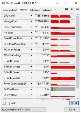 GPU-Z Windows Sensors页显示低功耗状态曲线与底部Reset按钮，证明重置后可重新观察一个测试周期 - GPU-Z传感器参数怎么看 - php中文网