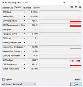 GPU-Z Windows Sensors页显示AMD显卡0 RPM、低GPU负载和低功耗，证明跨型号判断也要结合温度与负载 - GPU-Z风扇转速为0是怎么回事 - php中文网