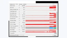GPU-Z总线接口负载100%是什么意思_GPU-Z总线负载读数与瓶颈判断说明