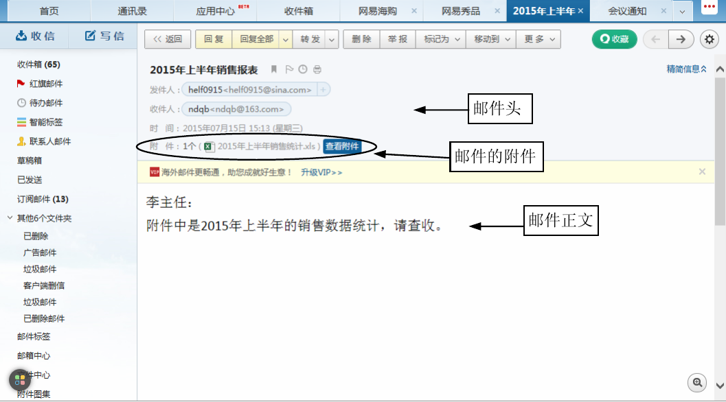 公开教程中的邮件详情、回复转发按钮和附件入口