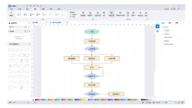 亿图图示新手拖入图形并编辑流程图 - 亿图图示新手怎么使用_亿图图示基础绘图入门教程 - php中文网