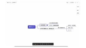 带有标题层级的大纲与思维导图切换入口 - 幕布怎么设置字体_幕布文字字体设置教程 - php中文网