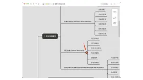思维导图中展开的父节点与下级分支 - 幕布怎么删除子节点_幕布子节点清理操作教程 - php中文网