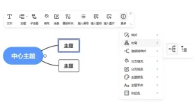 亿图图示思维导图切换为右侧单向布局后的画面 - 亿图图示思维导图左侧内容不见了怎么办_亿图图示思维导图内容显示异常排查方法 - php中文网