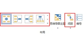 亿图图示思维导图工具栏中的布局方向入口 - 亿图图示怎么更换思维导图方向_亿图图示思维导图方向调整教程 - php中文网