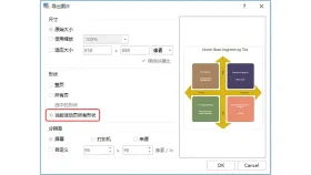 亿图图示 PNG 导出中的图形范围与透明背景设置 - 亿图图示怎么把图片白底变透明_亿图图示图片背景透明化处理方法 - php中文网