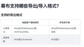 幕布官方帮助列出的电脑端Markdown及其他导出类型 - 幕布怎么导出Markdown_幕布Markdown格式导出教程 - php中文网