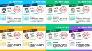 人格测试mbti有哪些人格？mbti九型人格测试入口