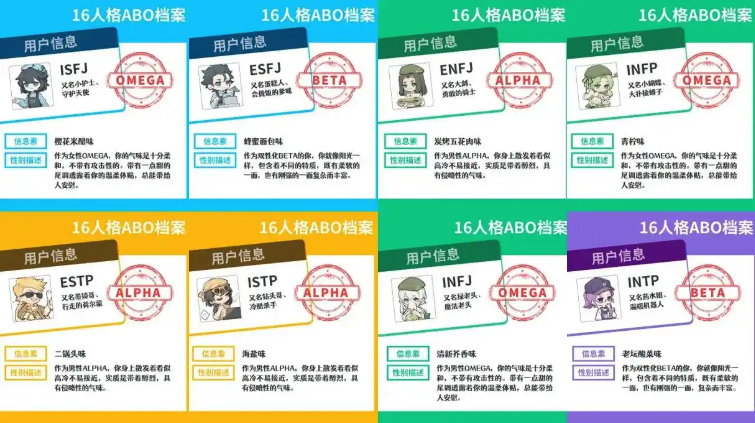 mbti16型人格在线测试正版免费入口