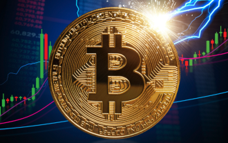 比特幣歷史上經歷過幾次暴跌?在哪裡交易?